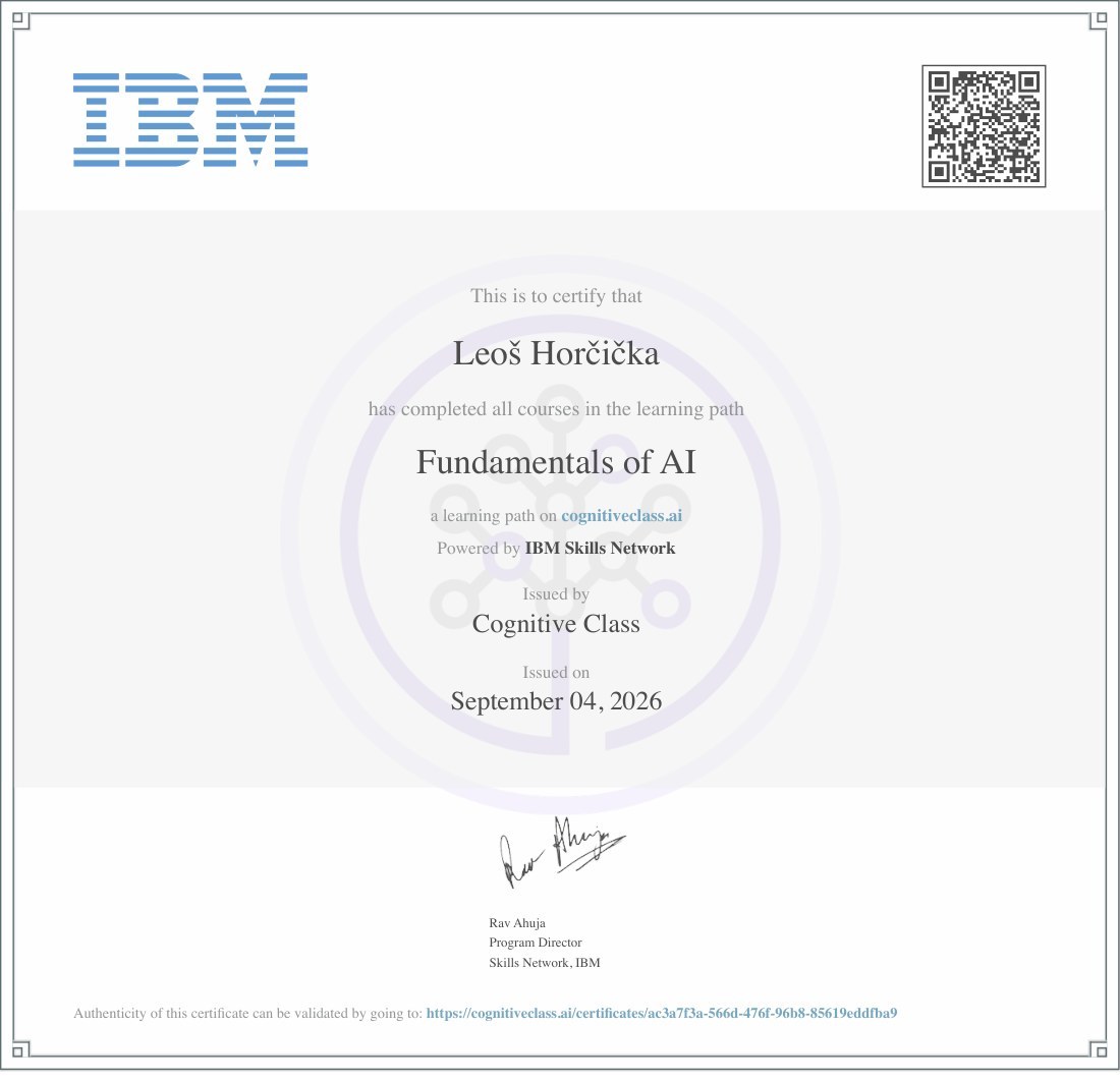 Fundamentals of AI — learning path